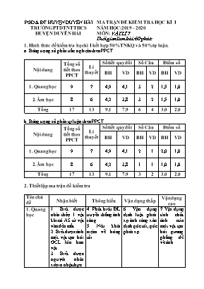 Ma trận và đề kiểm tra học kì I môn Vật lý Lớp 7 - Năm học 2019-2020 - Trường PTDTNT THCS Duyên Hải (Có đáp án)